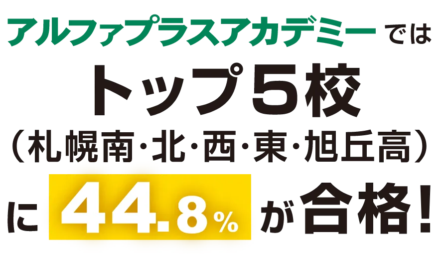 アルファプラスアカデミーではトップ5校（札幌南・北・西・東・旭丘）に44.8%が合格！