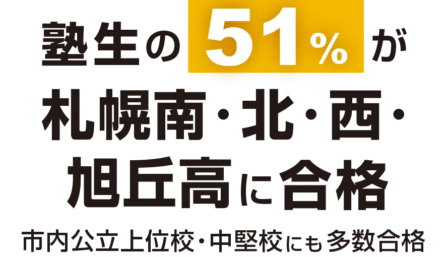 塾生の51%が札幌南・北・西・旭丘高に合格