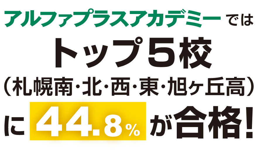 アルファプラスアカデミーではトップ5校（札幌南・北・西・東・旭丘）に44.8%が合格！